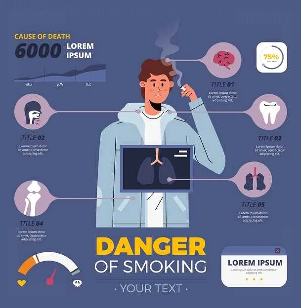 Почему никотин опасен для здоровья?