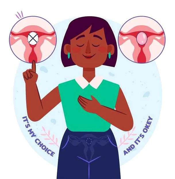 Если болят яичники у женщин: симптомы и способы лечения