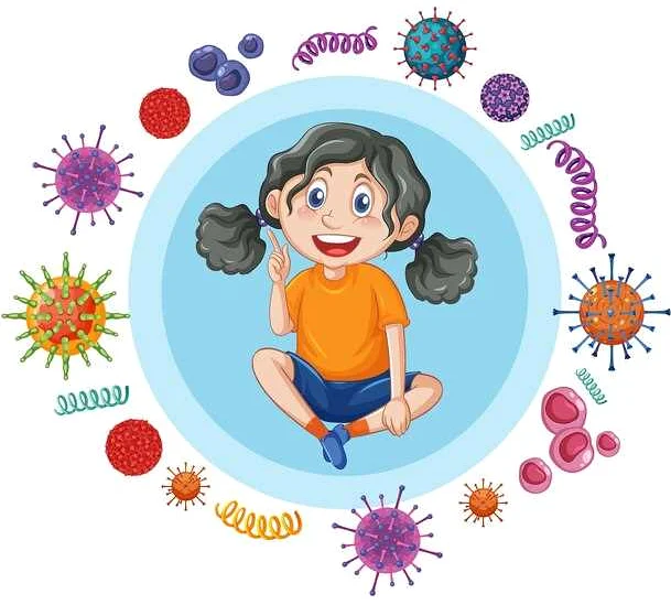Симптомы и диагностика мононуклеоза у детей